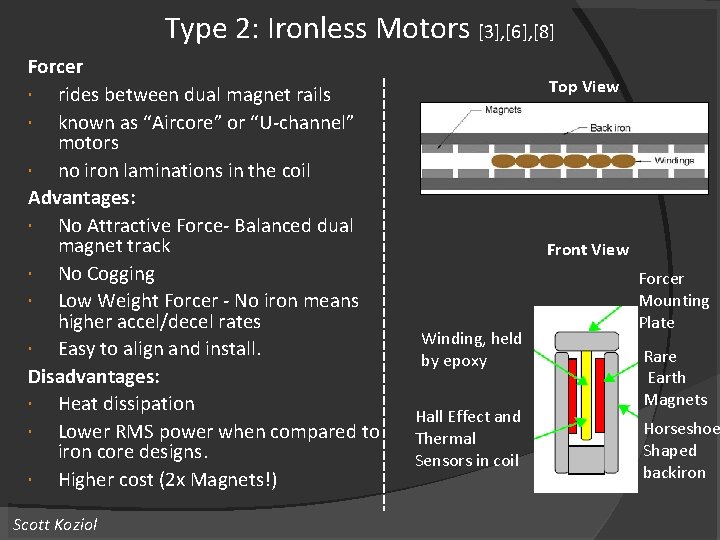 Type 2: Ironless Motors [3], [6], [8] Forcer rides between dual magnet rails known