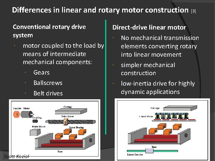 Differences in linear and rotary motor construction [3] Conventional rotary drive system Direct-drive linear