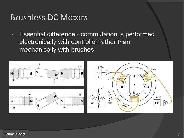 Brushless DC Motors Essential difference - commutation is performed electronically with controller rather than Brushless DC Motors Essential difference - commutation is performed electronically with controller rather than