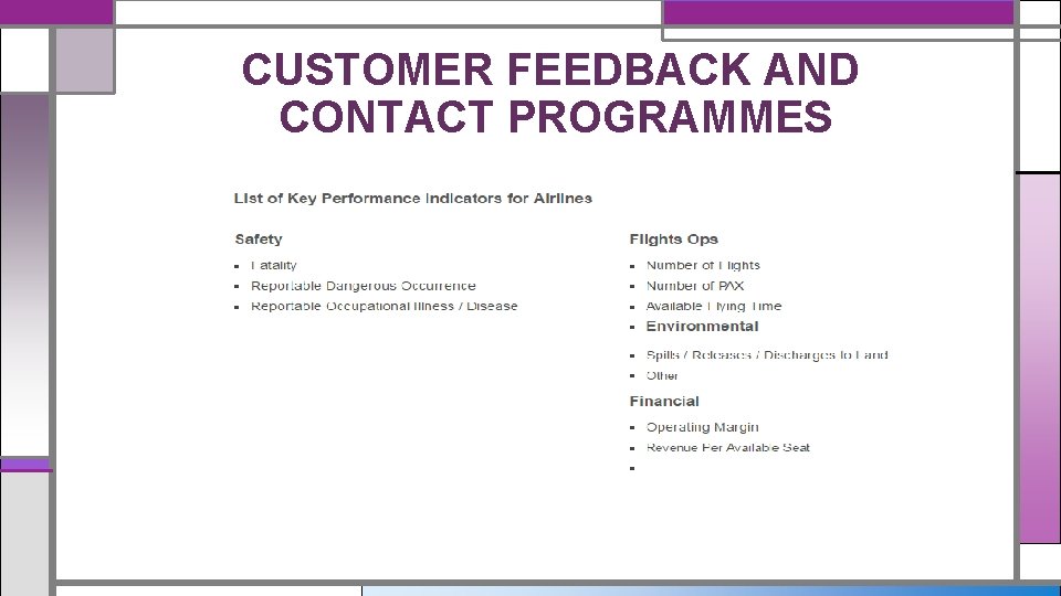 CUSTOMER FEEDBACK AND CONTACT PROGRAMMES 