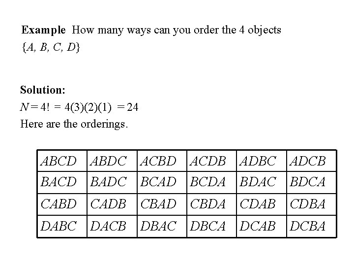 Example How many ways can you order the 4 objects {A, B, C, D}