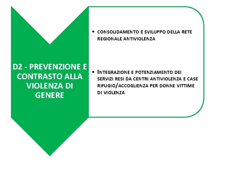 • D 2 - PREVENZIONE E CONTRASTO ALLA VIOLENZA DI GENERE CONSOLIDAMENTO E • D 2 - PREVENZIONE E CONTRASTO ALLA VIOLENZA DI GENERE CONSOLIDAMENTO E