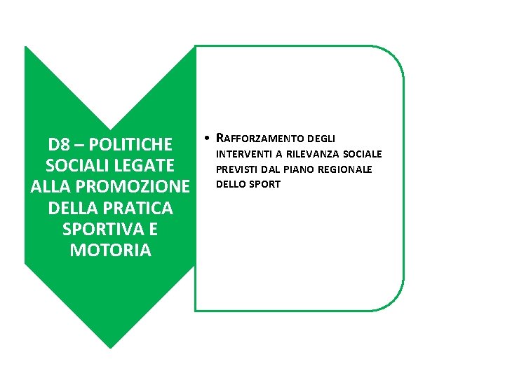 D 8 – POLITICHE SOCIALI LEGATE ALLA PROMOZIONE DELLA PRATICA SPORTIVA E MOTORIA • D 8 – POLITICHE SOCIALI LEGATE ALLA PROMOZIONE DELLA PRATICA SPORTIVA E MOTORIA •