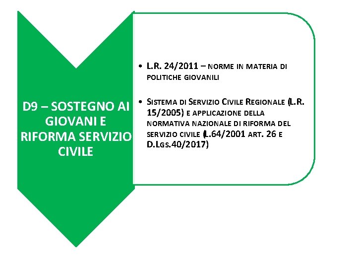 • L. R. 24/2011 – NORME IN MATERIA DI POLITICHE GIOVANILI D 9 • L. R. 24/2011 – NORME IN MATERIA DI POLITICHE GIOVANILI D 9