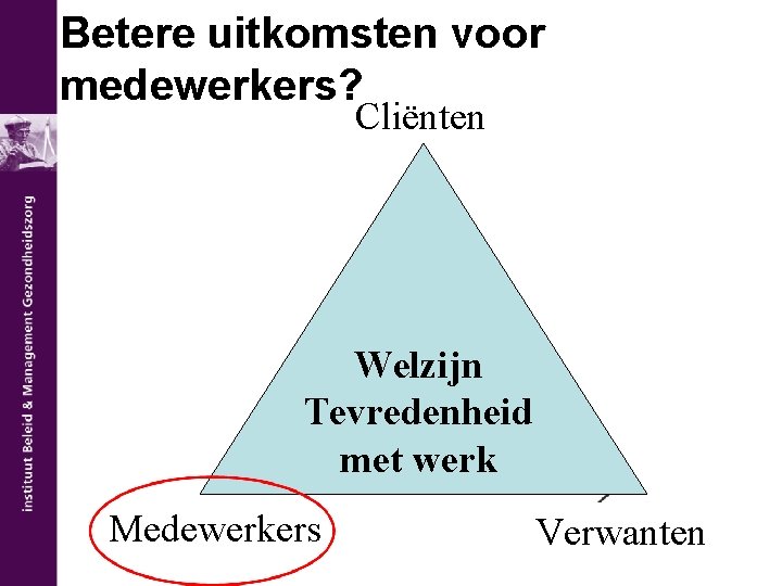 Betere uitkomsten voor medewerkers? Cliënten Welzijn Tevredenheid met werk Medewerkers Verwanten 