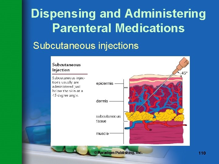 Dispensing and Administering Parenteral Medications Subcutaneous injections © Paradigm Publishing, Inc. 110 