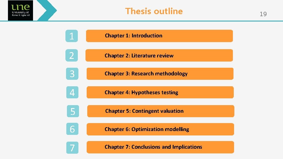 Introduction To Organizational Behavior Powerpoint Presentation