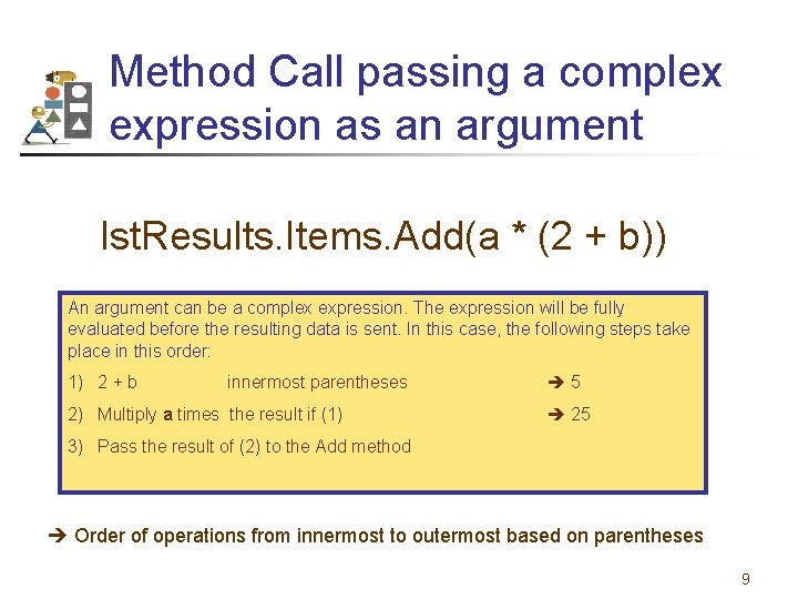 Method Call passing a complex expression as an argument lst. Results. Items. Add(a *