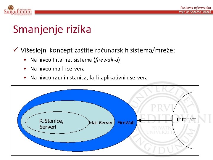 Poslovna informatika Prof. dr Angelina Njeguš Smanjenje rizika ü Višeslojni koncept zaštite računarskih sistema/mreže: