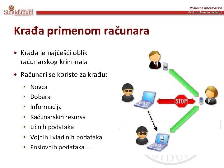 Poslovna informatika Prof. dr Angelina Njeguš Krađa primenom računara • Krađa je najčešći oblik