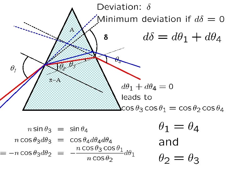 A q 1 q 2 q 3 p-A d q 4 