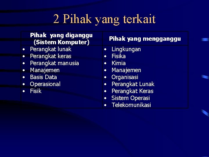 2 Pihak yang terkait Pihak yang diganggu (Sistem Komputer) Perangkat lunak Perangkat keras Perangkat