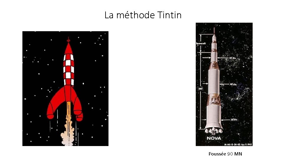 La méthode Tintin Poussée 90 MN 