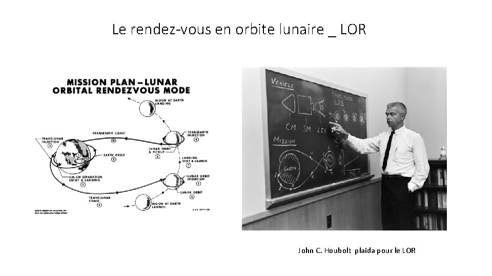 Le rendez-vous en orbite lunaire _ LOR John C. Houbolt plaida pour le LOR