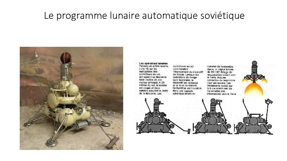 Le programme lunaire automatique soviétique 
