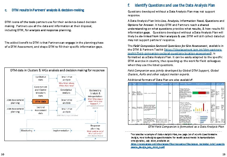 c. f. DTM results in Partners’ analysis & decision-making DTM is one of the