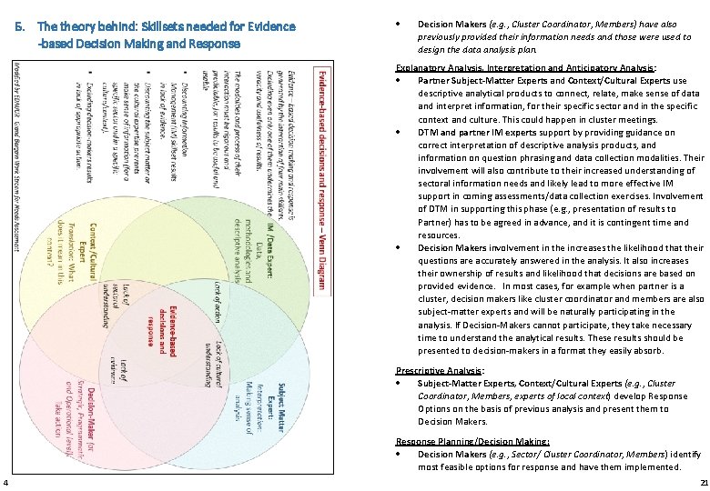 5. The theory behind: Skillsets needed for Evidence -based Decision Making and Response Decision