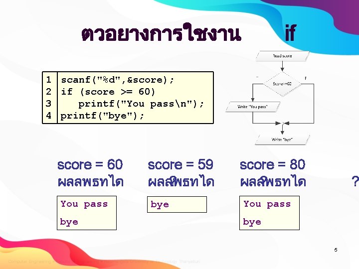 ตวอยางการใชงาน if 1 scanf("%d", &score); 2 if (score >= 60) 3 printf("You passn"); 4