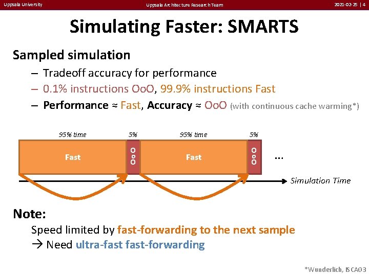 Uppsala University 2021 -02 -25 | 4 Uppsala Architecture Research Team Simulating Faster: SMARTS
