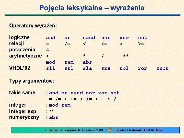 Pojęcia leksykalne – wyrażenia Operatory wyrażeń: logiczne relacji połączenia arytmetyczne VHDL’ 92 and =