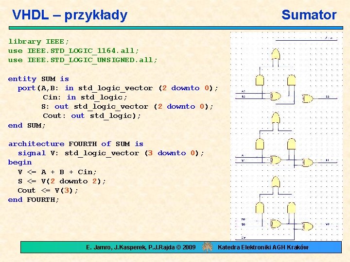 VHDL – przykłady Sumator library IEEE; use IEEE. STD_LOGIC_1164. all; use IEEE. STD_LOGIC_UNSIGNED. all;