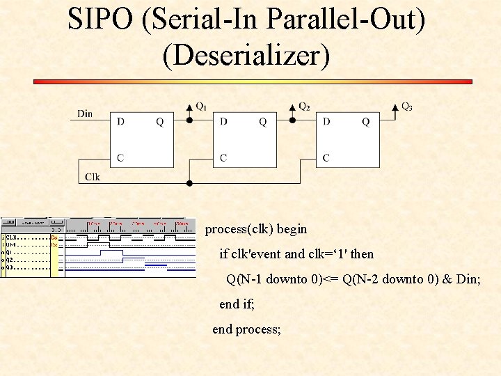 SIPO (Serial-In Parallel-Out) (Deserializer) process(clk) begin if clk'event and clk=‘ 1' then Q(N-1 downto