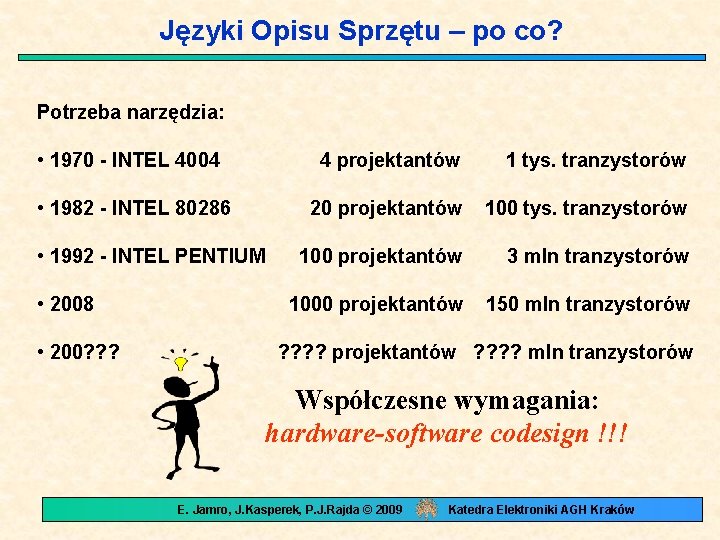 Języki Opisu Sprzętu – po co? Potrzeba narzędzia: • 1970 - INTEL 4004 4