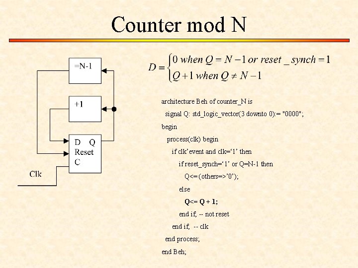 Counter mod N architecture Beh of counter_N is signal Q: std_logic_vector(3 downto 0): =