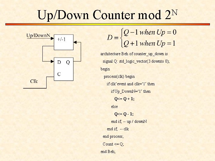 Up/Down Counter mod N 2 architecture Beh of counter_up_down is signal Q: std_logic_vector(3 downto
