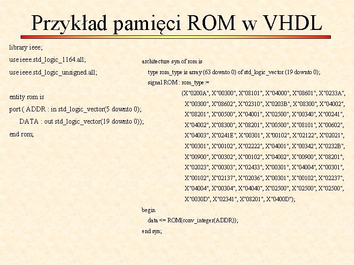 Przykład pamięci ROM w VHDL library ieee; use ieee. std_logic_1164. all; architecture syn of