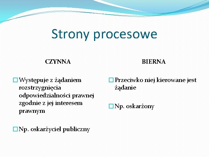 Strony procesowe CZYNNA �Występuje z żądaniem rozstrzygnięcia odpowiedzialności prawnej zgodnie z jej interesem prawnym