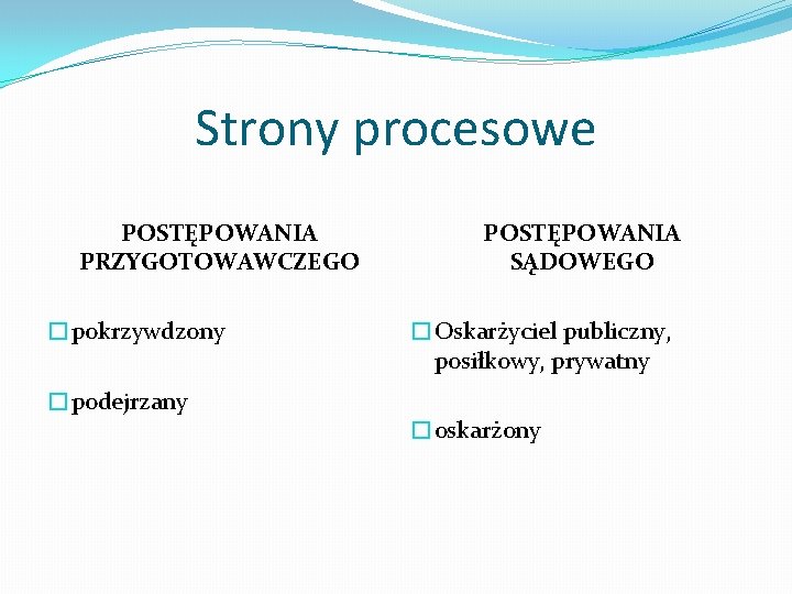 Strony procesowe POSTĘPOWANIA PRZYGOTOWAWCZEGO �pokrzywdzony �podejrzany POSTĘPOWANIA SĄDOWEGO �Oskarżyciel publiczny, posiłkowy, prywatny �oskarżony 