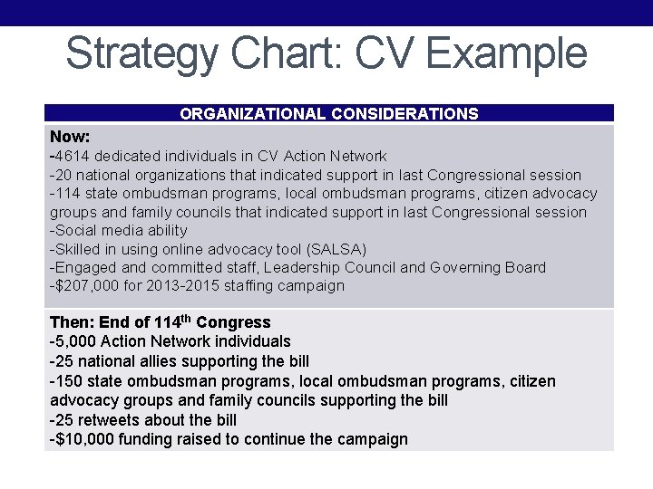 Strategy Chart: CV Example ORGANIZATIONAL CONSIDERATIONS Now: -4614 dedicated individuals in CV Action Network