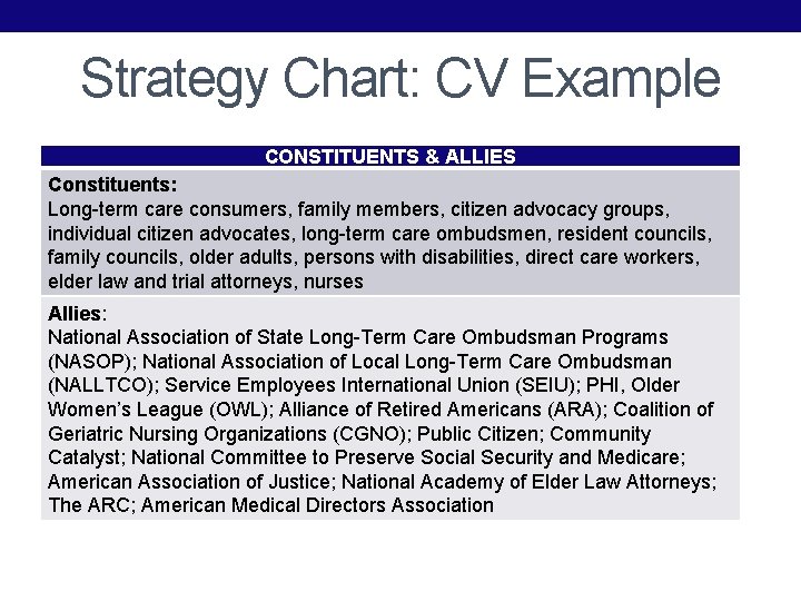 Strategy Chart: CV Example CONSTITUENTS & ALLIES Constituents: Long-term care consumers, family members, citizen