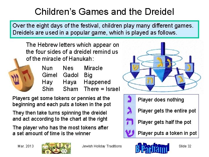 Children’s Games and the Dreidel Over the eight days of the festival, children play