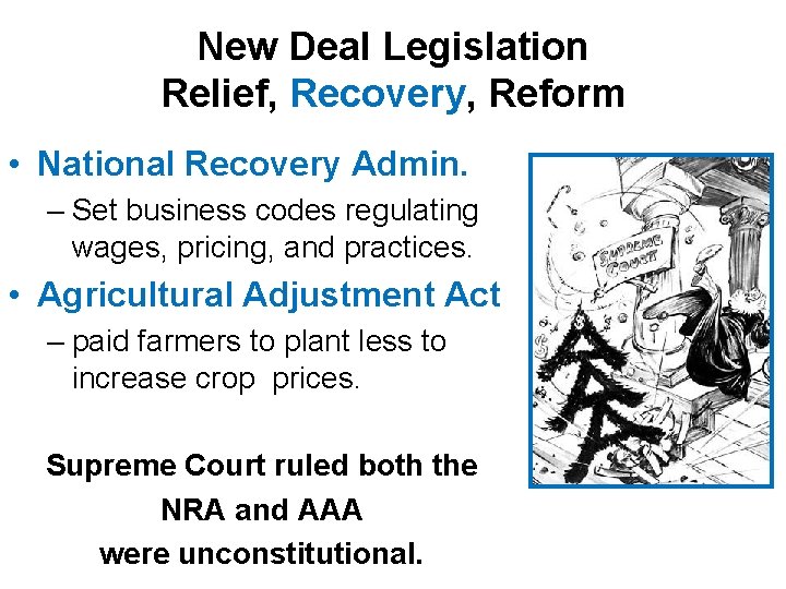 New Deal Legislation Relief, Recovery, Reform • National Recovery Admin. – Set business codes