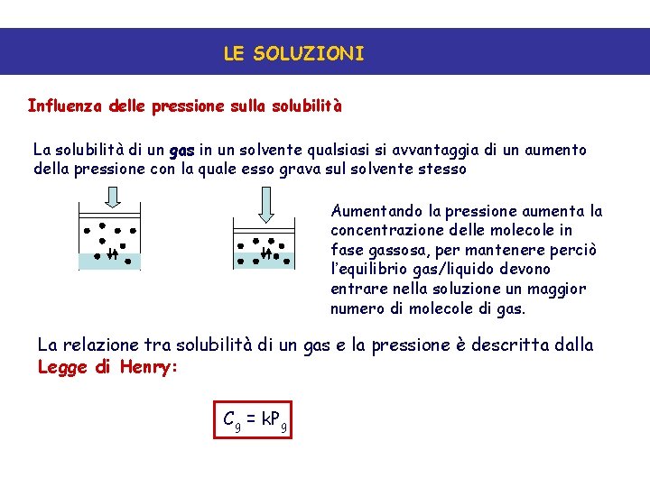 LE SOLUZIONI Influenza delle pressione sulla solubilità La solubilità di un gas in un