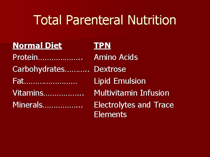 Total Parenteral Nutrition Normal Diet Protein………………. . Carbohydrates………. . Fat………… Vitamins……………. . . Minerals…………….