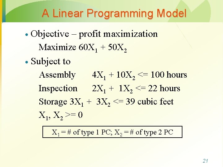 A Linear Programming Model · Objective – profit maximization Maximize 60 X 1 +