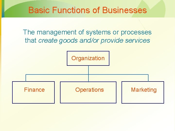 Basic Functions of Businesses The management of systems or processes that create goods and/or