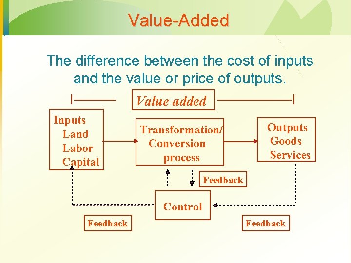 Value-Added The difference between the cost of inputs and the value or price of