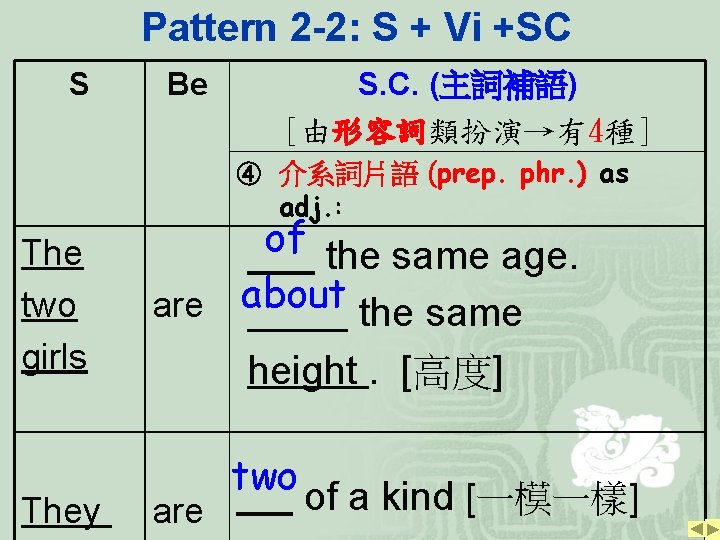 Pattern 1 S Vi S Vi Smokes Smiles