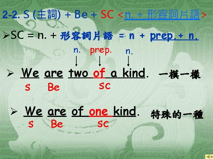 Pattern 1 S Vi S Vi Smokes Smiles