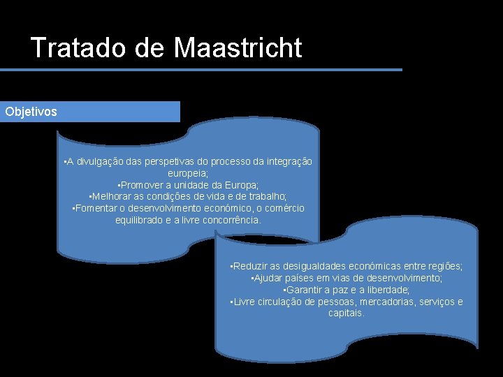 Tratado de Maastricht Objetivos • A divulgação das perspetivas do processo da integração europeia;