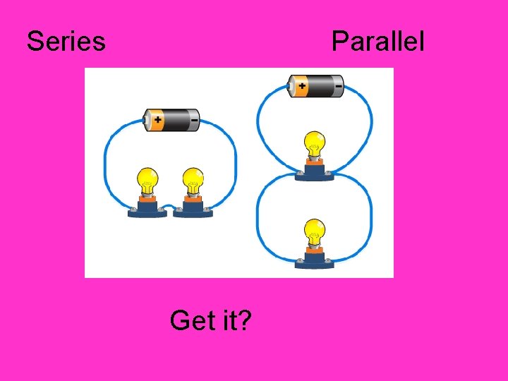 Series Parallel Get it? 