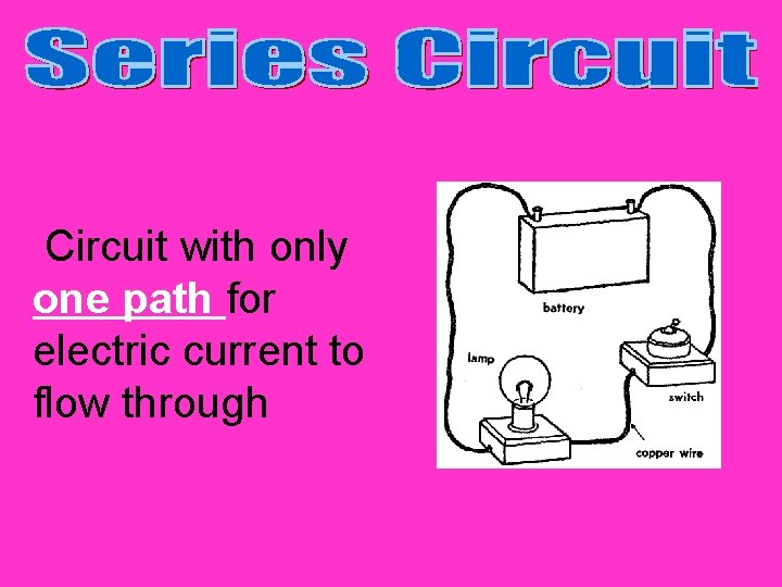 Circuit with only one path for electric current to flow through 