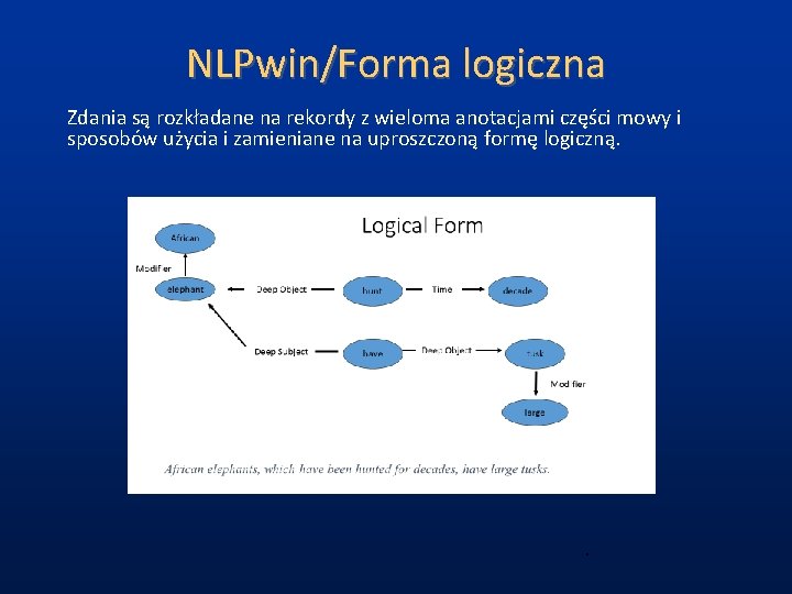 NLPwin/Forma logiczna Zdania są rozkładane na rekordy z wieloma anotacjami części mowy i sposobów