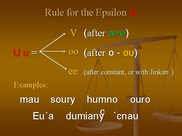 Rule for the Epsilon U V (after a>e) oo (after o - ou) Uu=