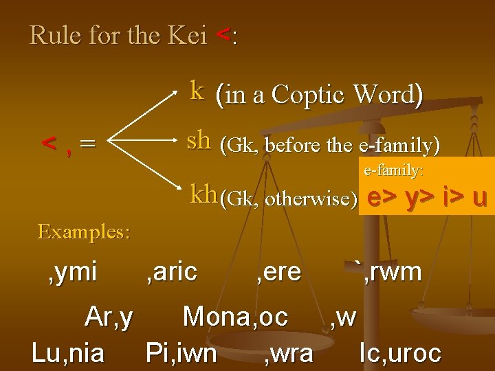 Rule for the Kei <: k (in a Coptic Word) <, = sh (Gk,