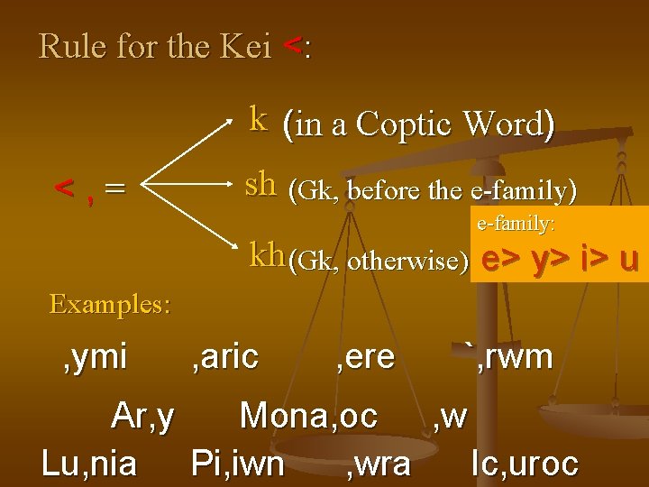 Rule for the Kei <: k (in a Coptic Word) <, = sh (Gk,